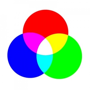 PS色彩基础教程：理解Photoshop三色原理