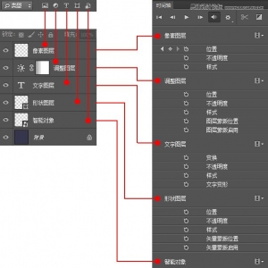 解析Photoshop动画时间轴的基础操作