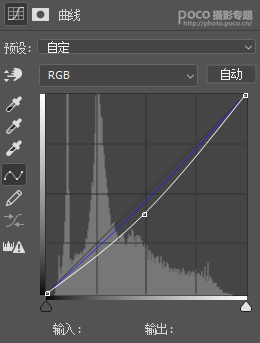 PS把古装唐服美女照片调成通透色彩