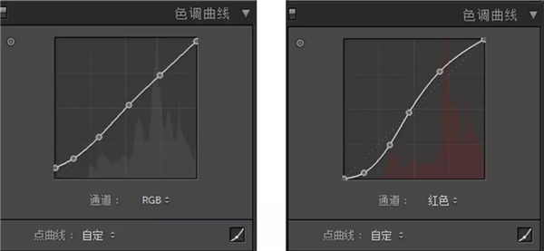 PS把外景汉服女孩照片调成通透古典色彩