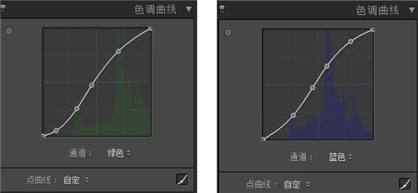 PS把外景汉服女孩照片调成通透古典色彩