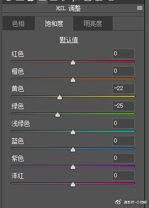 简单PS调出清新色彩效果儿童户外照片