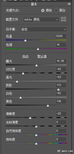 简单PS调出清新色彩效果儿童户外照片