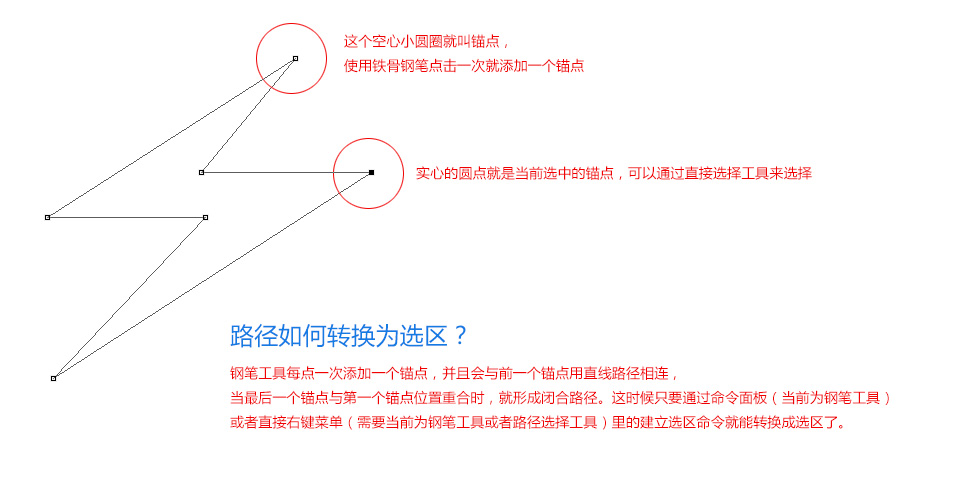 无角度路径.jpg