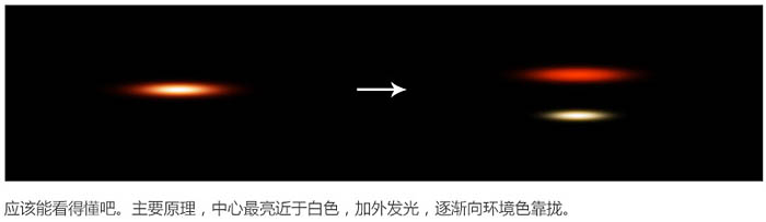 战争海报，PS合成战争电影主题海报图片设计教程