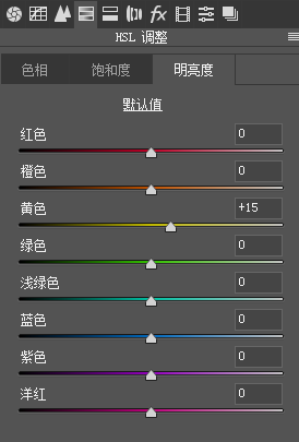 暗黑调，给室外扫街拍摄的照片调出暗黑系色调_www.16xx8.com