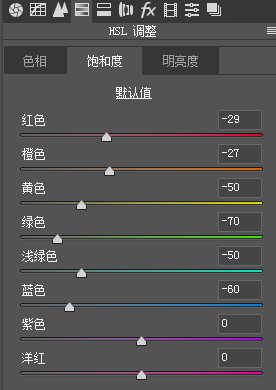 暗黑调，给室外扫街拍摄的照片调出暗黑系色调_www.16xx8.com
