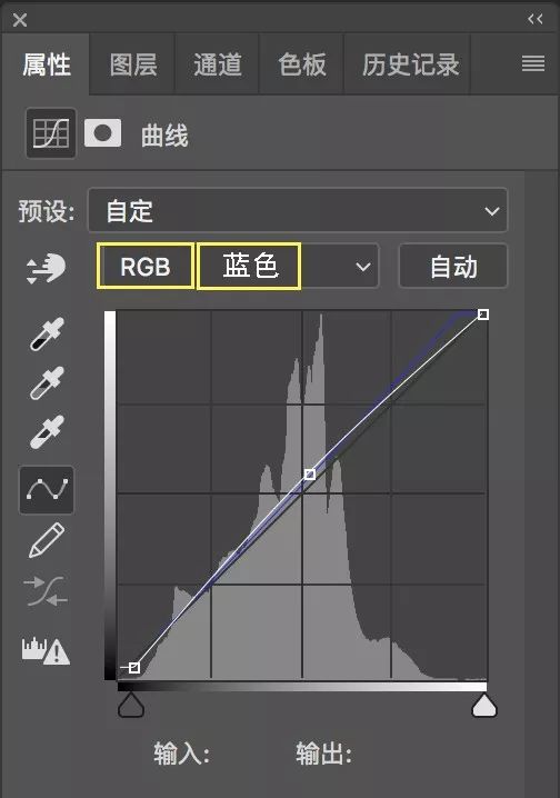 调色教程，通过通道混合器给人物照片做色片_www.16xx8.com